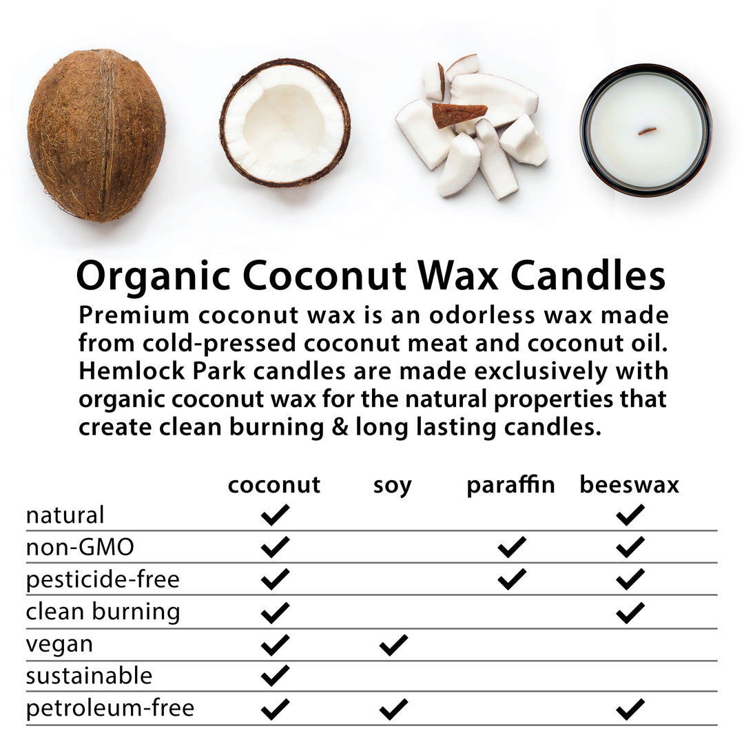 The Benefits of Coconut Soy Wax Candles